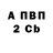 ЭКСТАЗИ Punisher Andrey Samburov